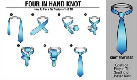 بستن کراوات با گره ی four-in-hand 